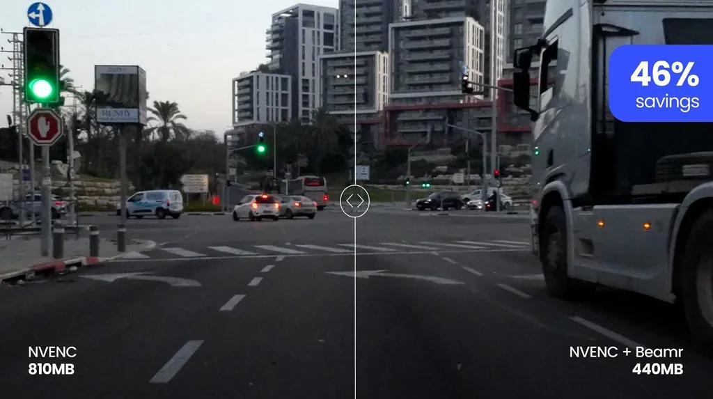 Beamr and Intempora add ML-safe compression to RTMaps