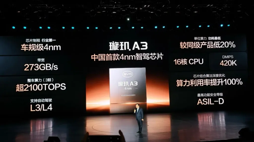 BYD launches Xuanji A3 4nm ADAS chip