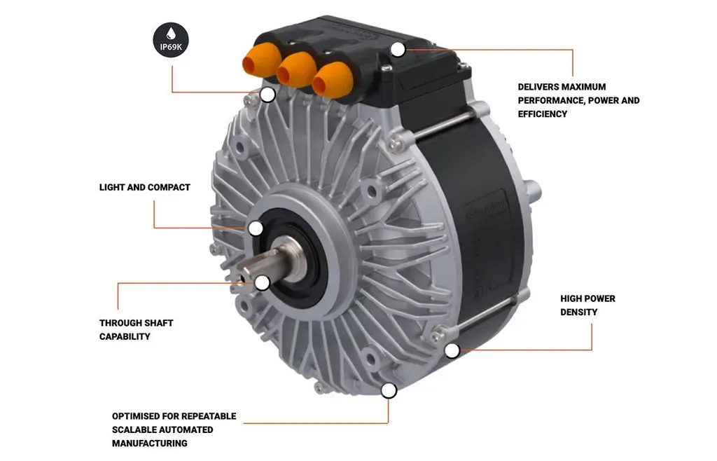 Turntide and Electrified Motors launch validated drive kits