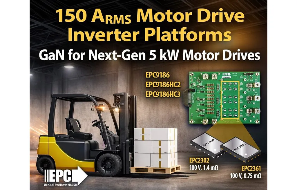 EPC launches 5 kW GaN motor inverter boards