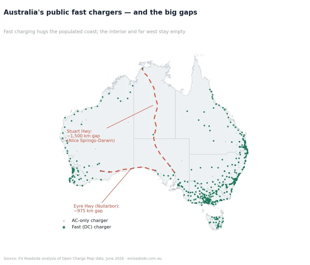 Australia's EV fast-charging network distribution