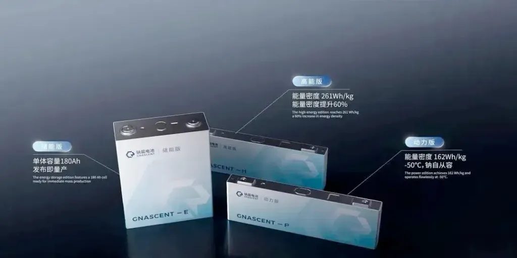 Gotion launches Gnascent sodium-ion battery range