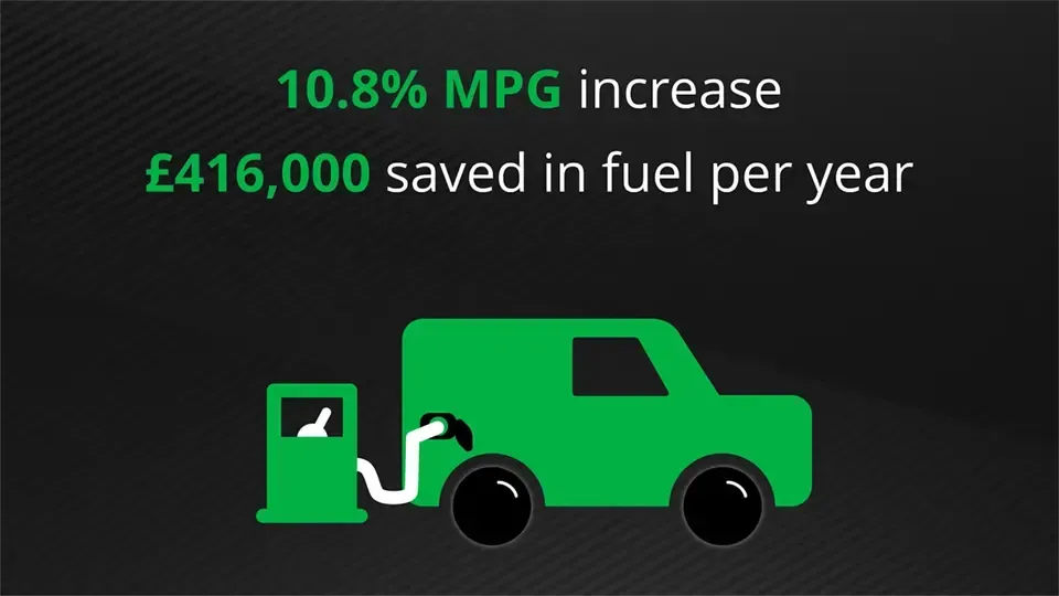 Currys Cuts Fuel Costs with Lightfoot Driver Coaching Tech