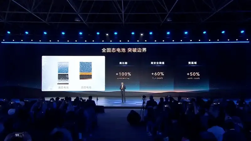 Chery to test 400Wh/kg solid-state batteries in Exeed ES8