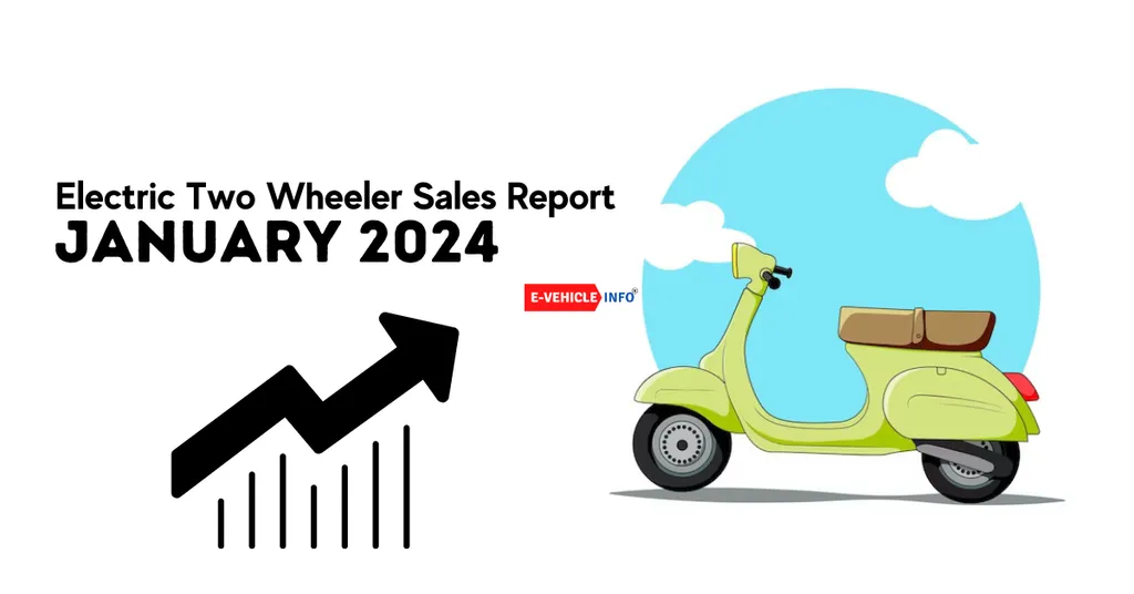 Electric Two-Wheeler Market Overview: January 2024 Insights