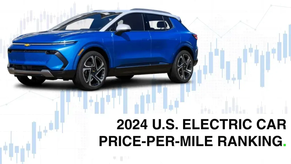 Analysis of 2024 U.S. Electric Cars Based on Price Per Mile of EPA Range