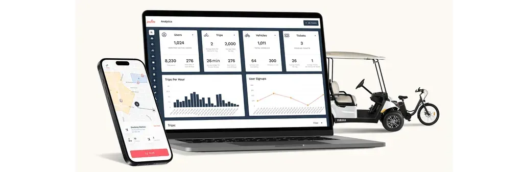 Joyride Secures $5.2M Series A Funding Led by Yamaha for Fleet Management Software Solutions