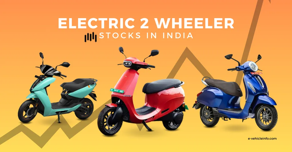 Top Electric Two-Wheeler Stocks to Watch in India - E-Vehicleinfo