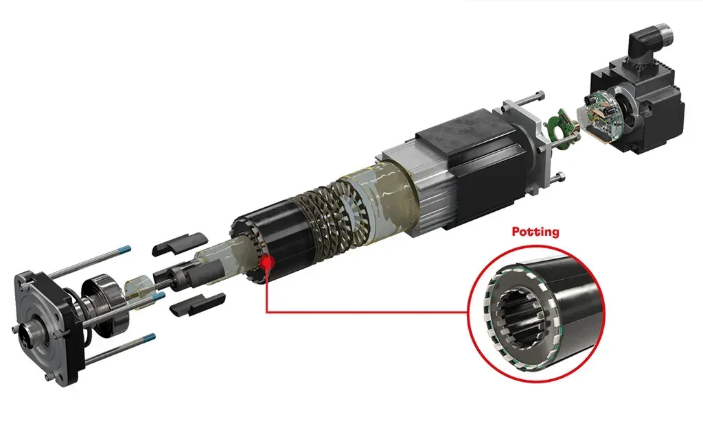 Henkel Introduces New Automotive Potting Solutions for Electronic Components' Performance Enhancement