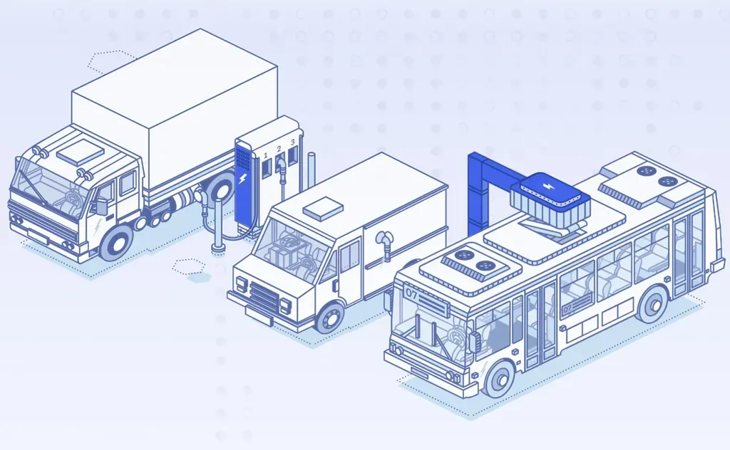 Synop: a leader in V2G projects in the commercial space