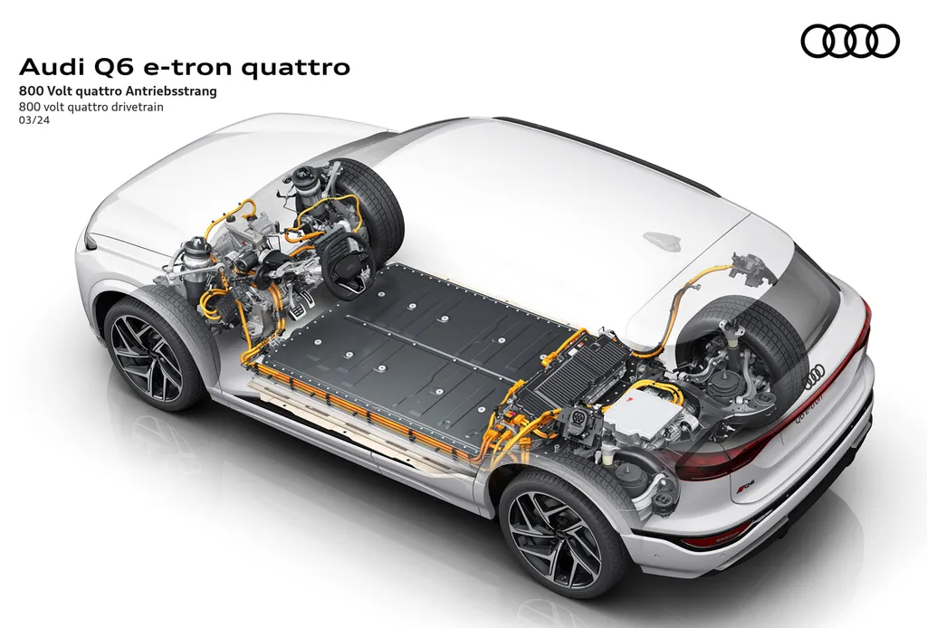 Audi debuts all-new electric drive architecture - Charged EVs