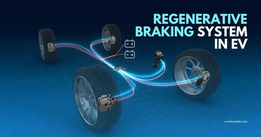 Understanding Regenerative Braking Systems in Electric Vehicles
