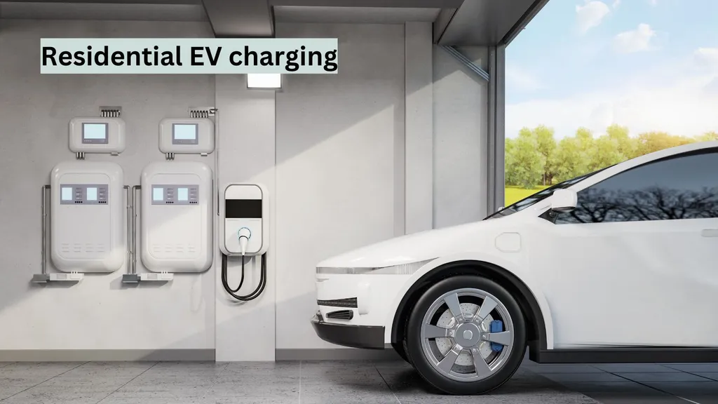 Leading Companies in Residential EV Charging Solutions in India