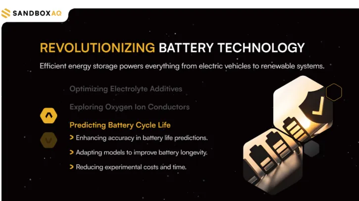 SandboxAQ Reduces Lithium-Ion Battery Prediction Time by 95%