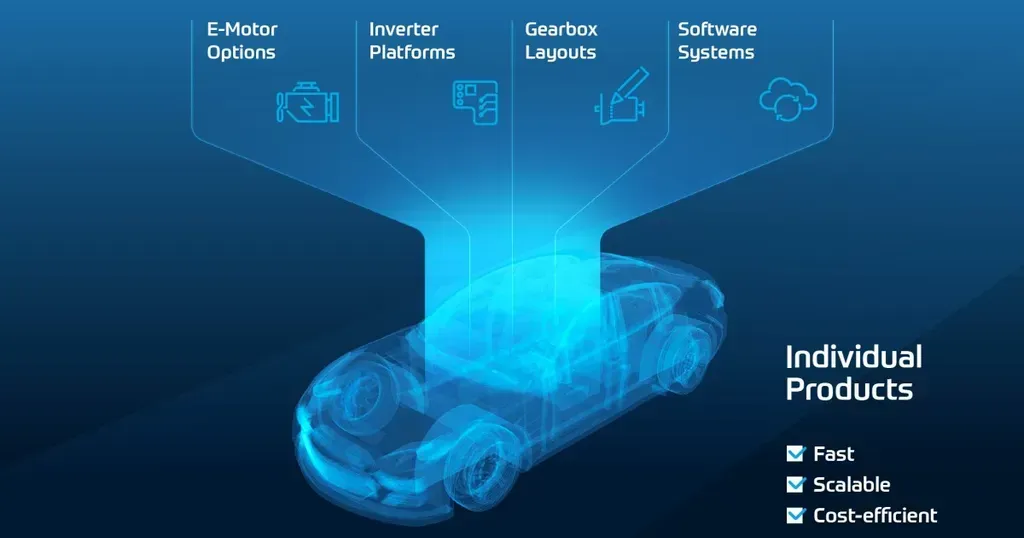 ZF Unveils Modular eDrive Kit at IAA Mobility 2021