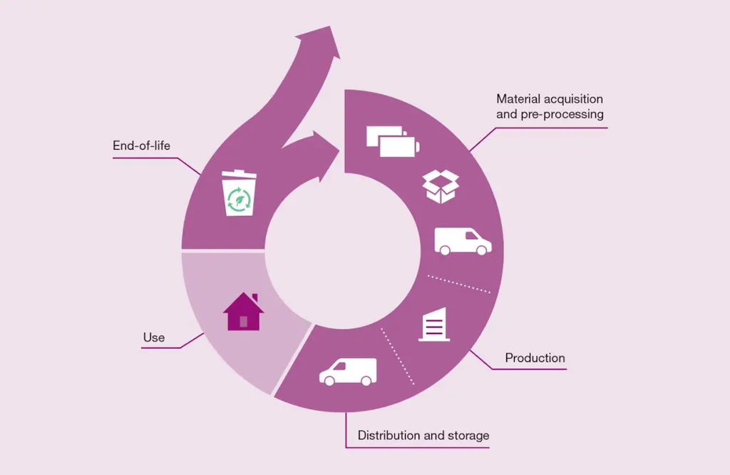 ABAX Shortlisted for Four Industry Awards in 2022