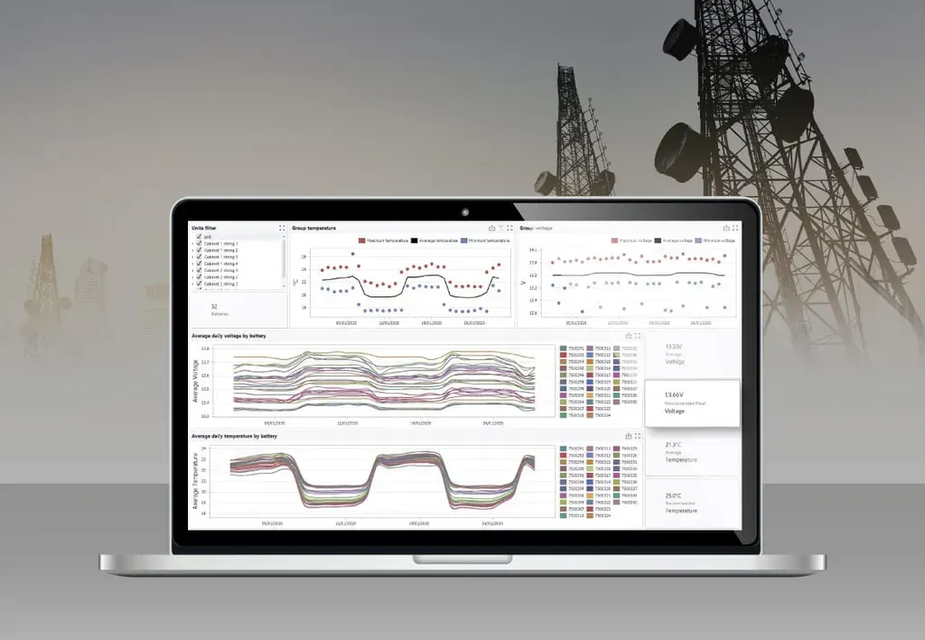 Galooli Launches Live Voltage Recommendation Feature