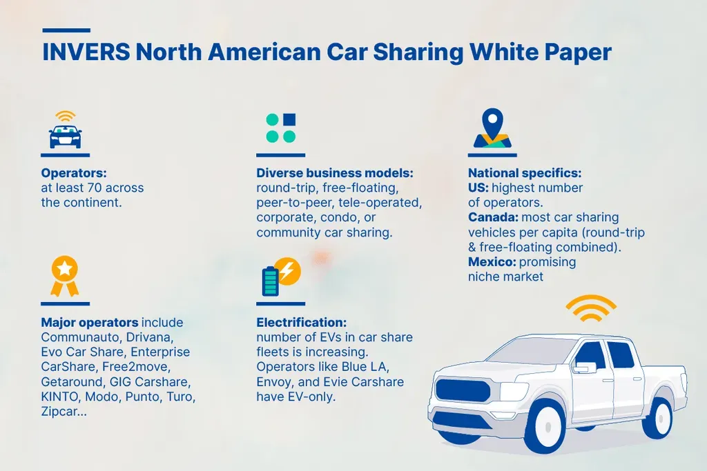 Research identifies more than 70 car-sharing operators in North America