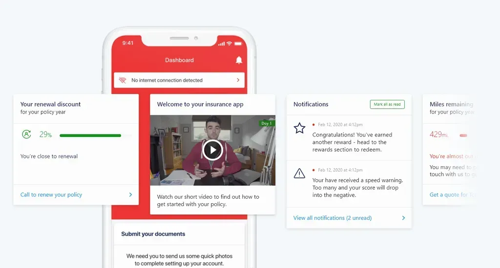 IMS Introduces One App Development Framework for Telematics