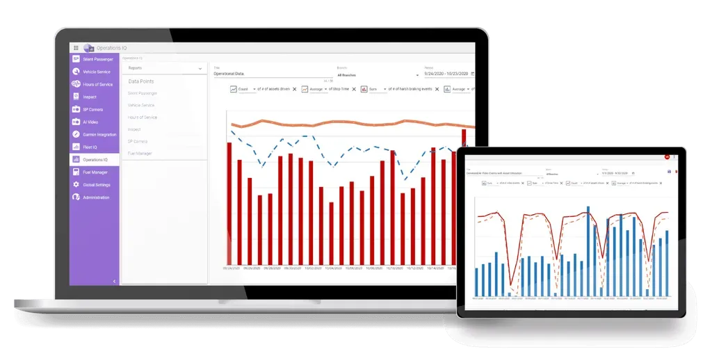 IntelliShift launches Operations IQ and AI Video fleet tools
