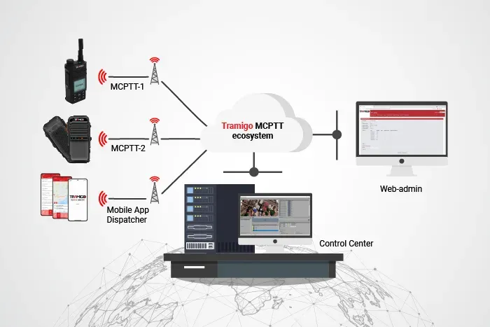 Key Advantages and Applications of Push-to-Talk Over Cellular
