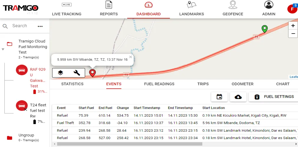 Tramigo launches fuel-monitoring functionality for fleet management