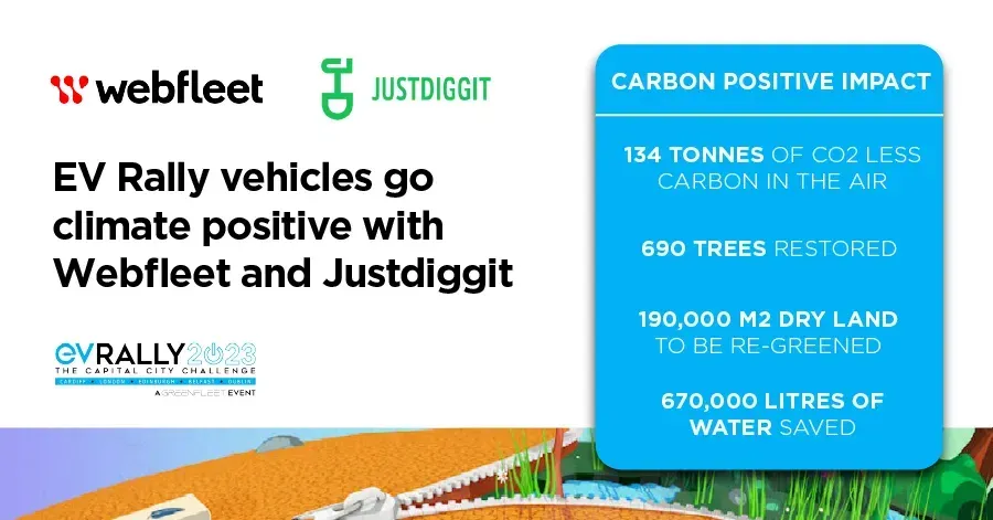 Webfleet Partners with Justdiggit for EV Rally Carbon Offsetting