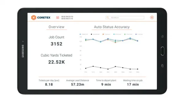 Coretex and Marcotte Systems Announce Technology Partnership