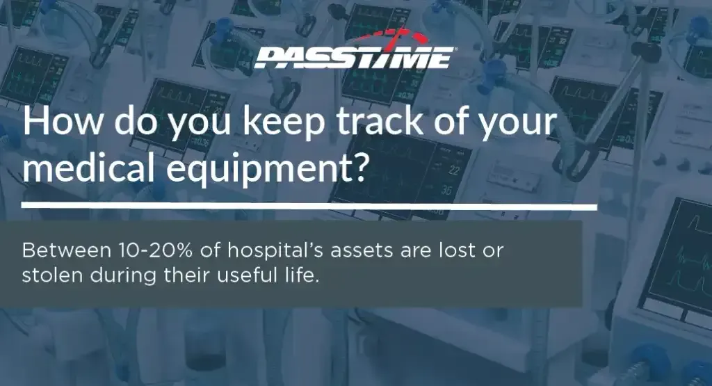 Enhancing Medical Equipment Security with GPS Tracking Solutions