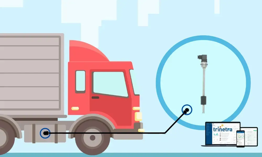Integrating Fuel Sensors in Fleet Management Systems