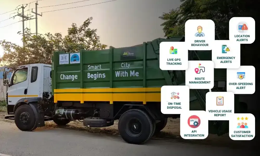 Advanced Waste Management Software for Business Efficiency