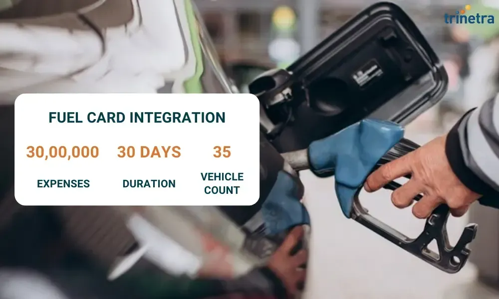 Fuel Card Integration Enhances Fleet Management Efficiency