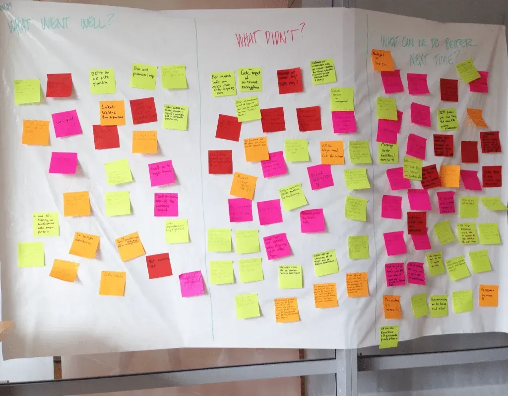 WirelessCar's Approach to PI Planning and Its Benefits