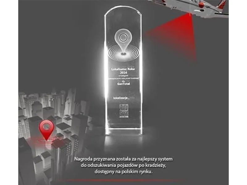 GanTotal Recognised in Lokalizator Roku 2014 Awards