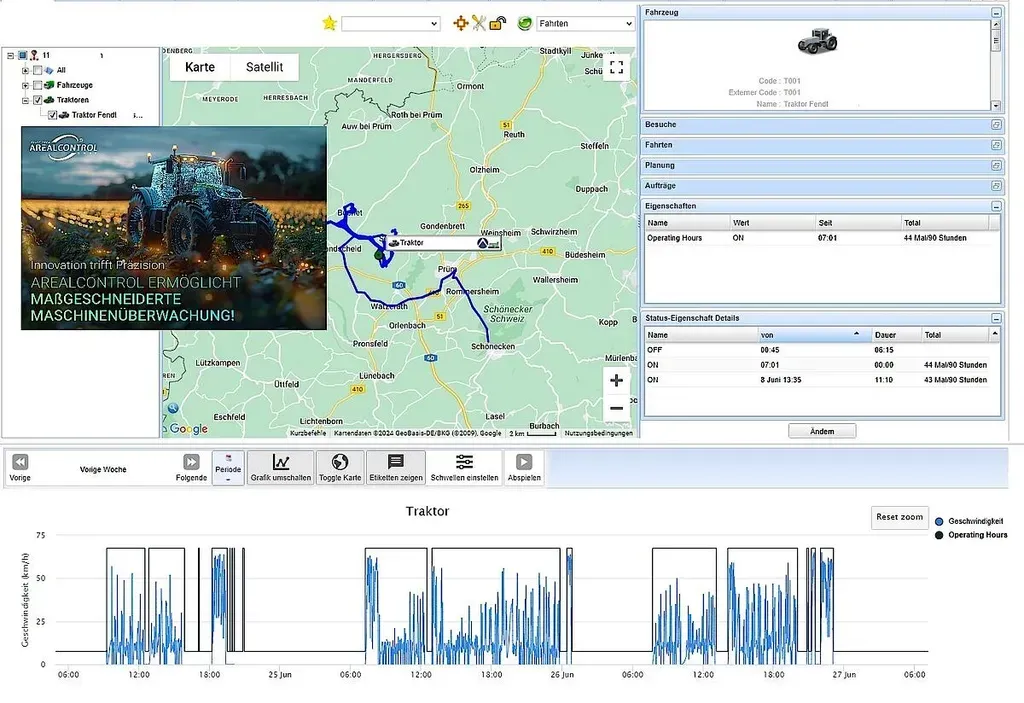 AREALCONTROL Launches Innovative Machine Hour Tracking Solution