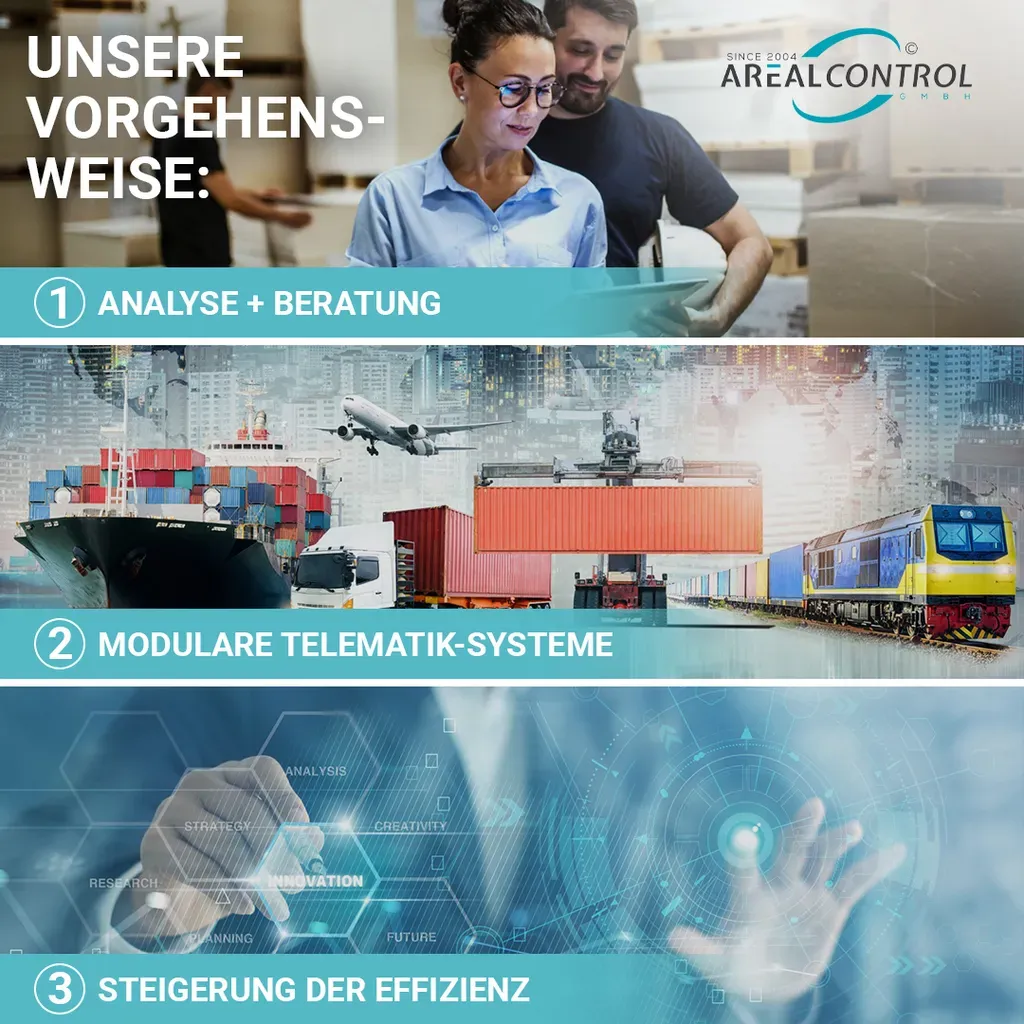 Sponsorship at Zukunftskongress Nutzfahrzeuge 2021