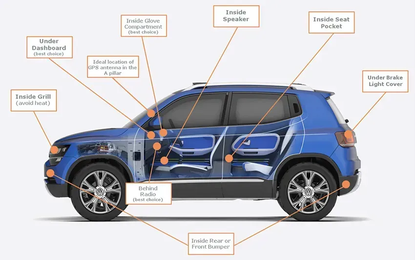 Guide to GPS Tracker Installation for Vehicles
