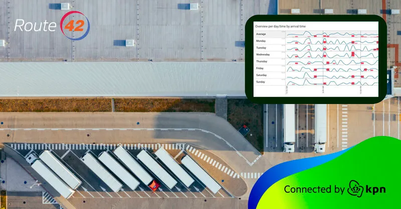 Route42 and KPN Launch Data-Driven Transport Solutions