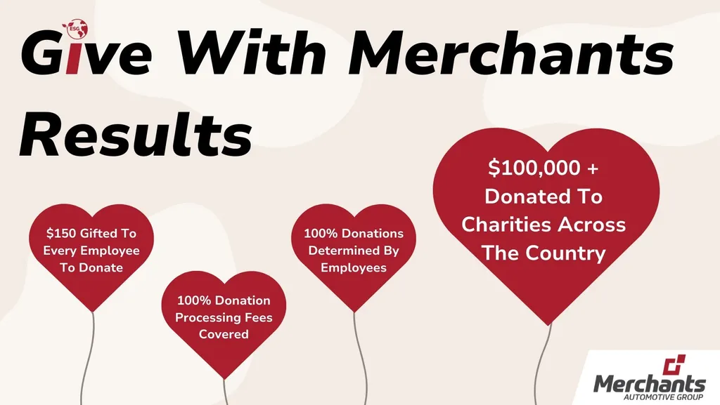 Merchants Fleet Launches 'Give With Merchants' Initiative