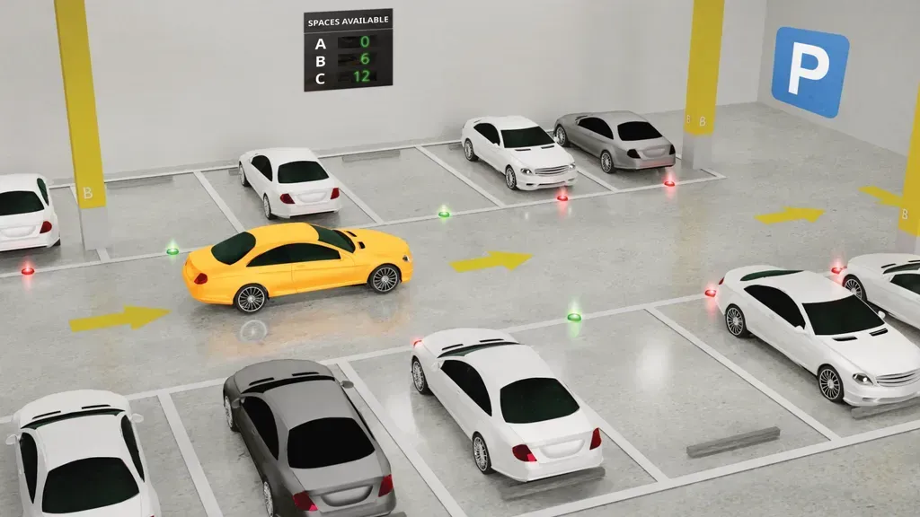 Innovations in Private Parking Solutions in Malaysia