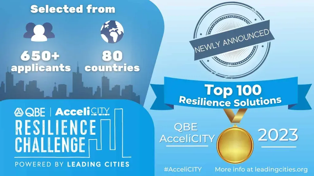 Asia Mobiliti’s Trek Rides selected among Top 100 resilience solutions