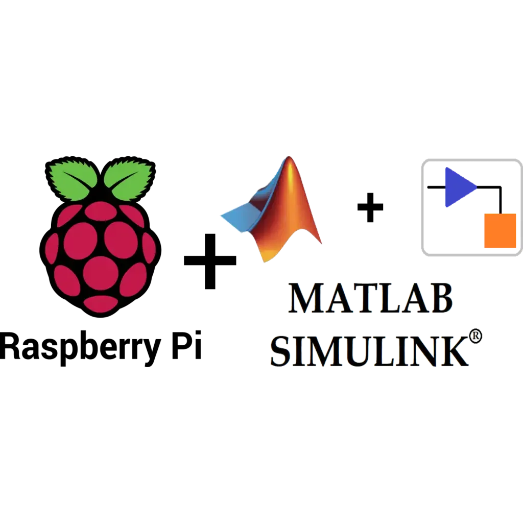 MATLAB Simulink runs standalone on Raspberry Pi hardware