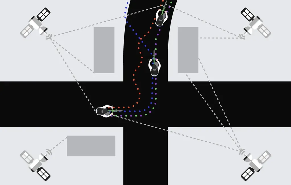 The Role of GPS in Enhancing Shared Mobility Operations