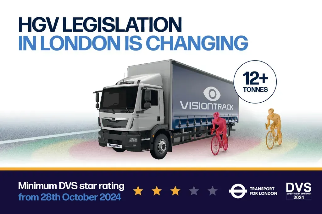 New HGV Legislation and Direct Vision Standard Insights