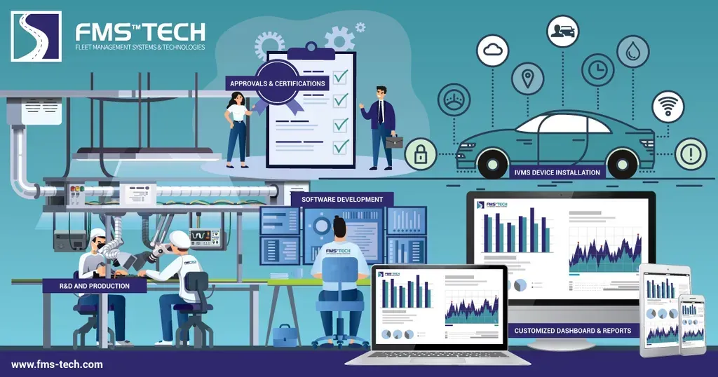 Key Considerations for Selecting an IVMS Provider