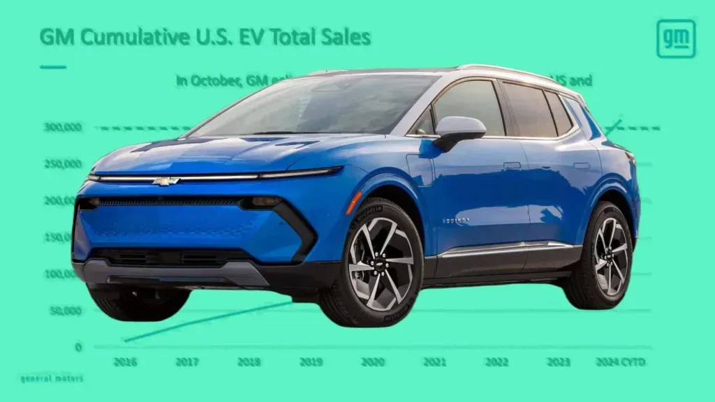 General Motors Sells Over 300,000 EVs In The US Market
