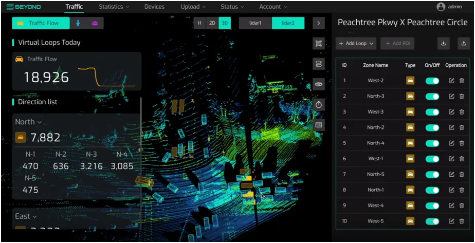 Seyond and Normivalaistus Collaborate on Lidar Solutions