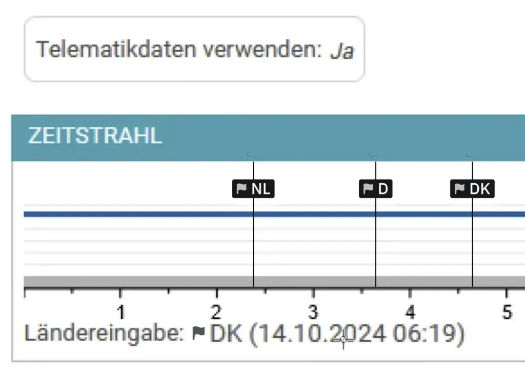 New Tachograph Regulations for Cross-Border Transport