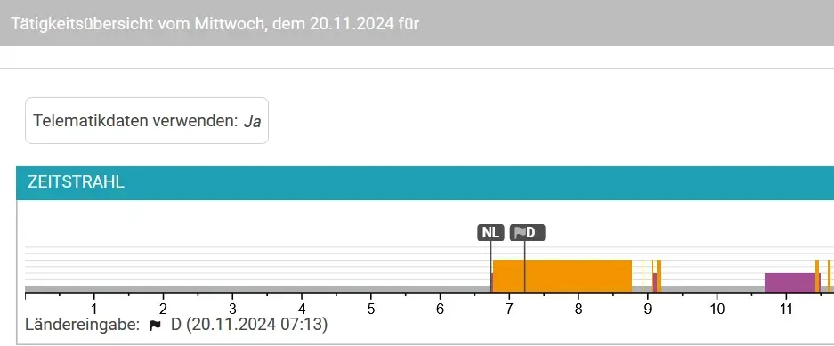 Changes to Tachograph Regulations for Cross-Border Traffic