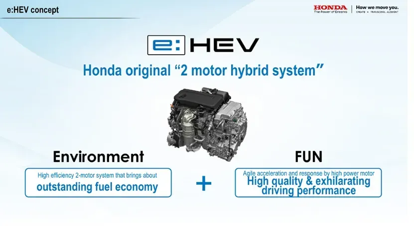 Honda Outlines Future Hybrid Electric Vehicle Developments
